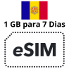 ESIM para navegar en andorra 1GB 7 Dias
