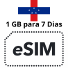 Esim Antilles - 1 GB - 7 días