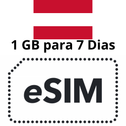 Esim Austria - 1 GB - 7 días