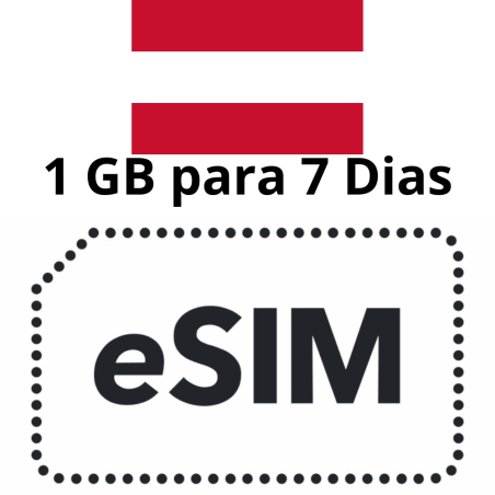 Esim Austria - 1 GB - 7 días