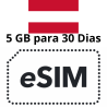 Esim Austria - 5 GB - 30 días
