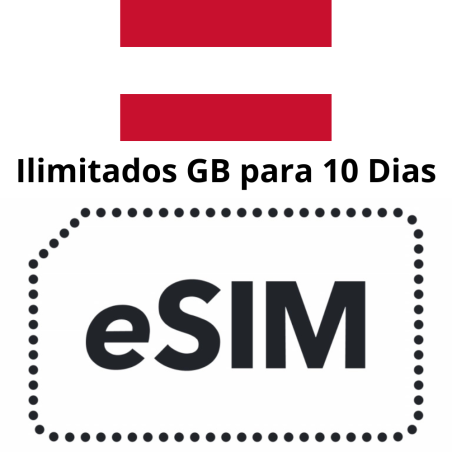 Esim Austria - Ilimitados - 10 días