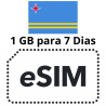 Esim Aruba - 1 GB - 7 días
