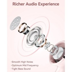 Auriculares Bluetooth Vention ELF 06 NBKW0 con estuche de carga