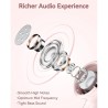 Auriculares Bluetooth Vention ELF 06 NBKW0 con estuche de carga