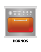 HORNOS